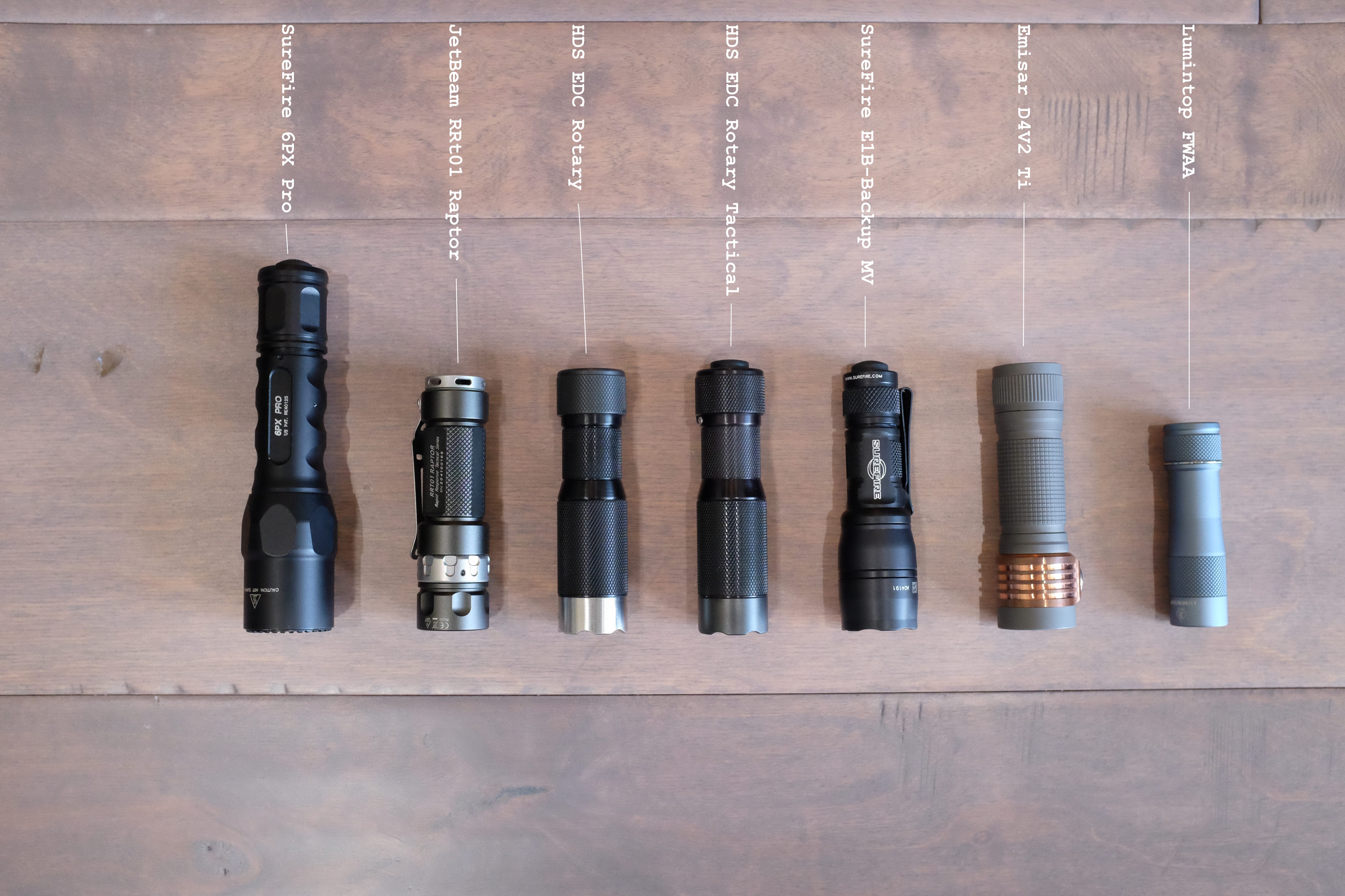 HDS Systems EDC Tactical Flashlight